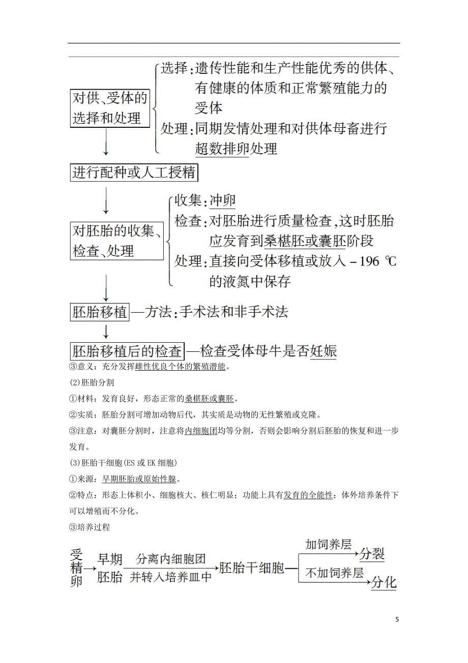 2019届高考生物一轮复习第十一单元现代生物科技专题第37讲胚胎工程与生物技术的安全性和伦理问题学案_第5页