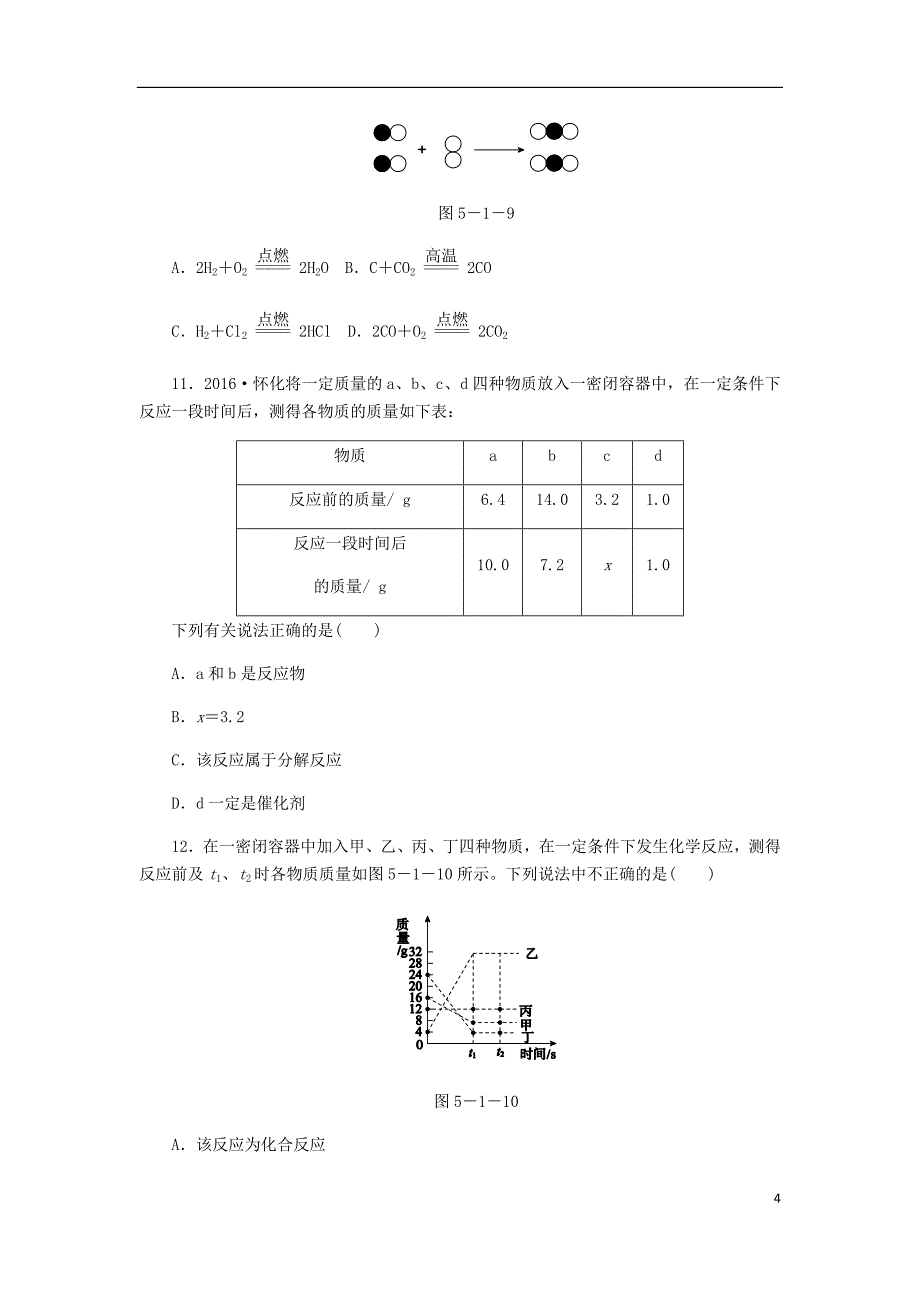 九年级化学上册5.1质量守恒定律第2课时化学方程式同步练习（新版）新人教版_第4页