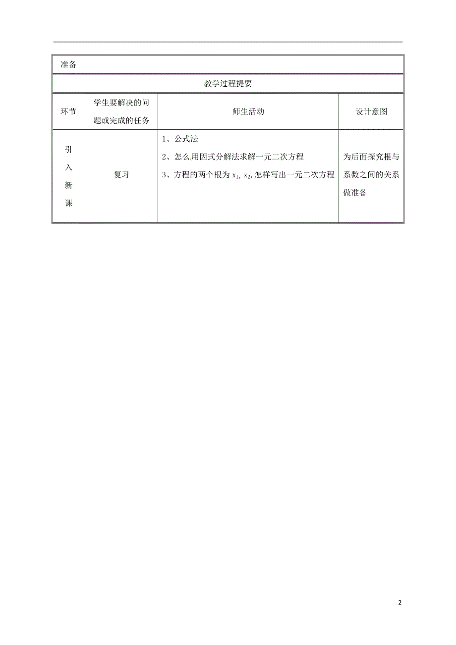 湖南省益阳市资阳区迎丰桥镇九年级数学上册第二十一章一元二次方程21.2解一元二次方程21.2.4一元二次方程的根与系数的关系教案（新版）新人教版_第2页