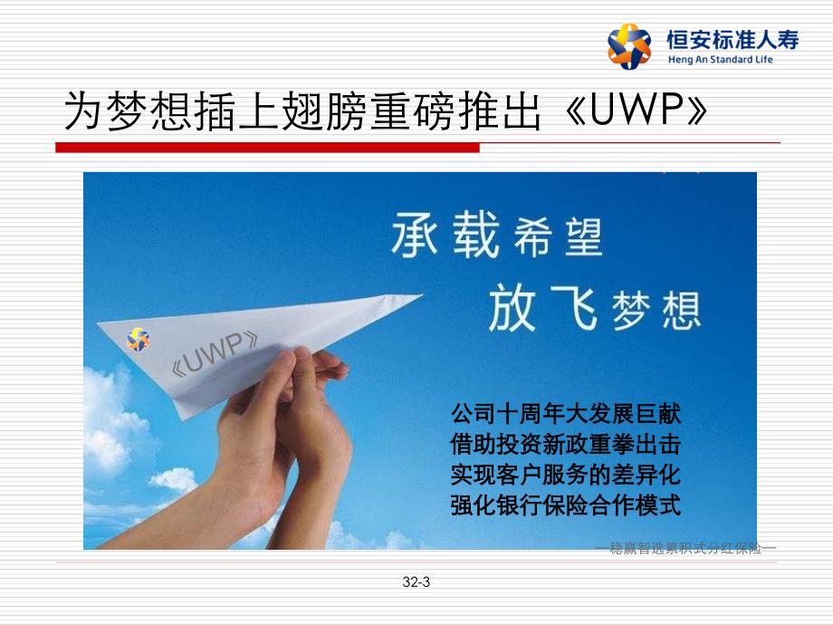 保险公司UWP稳赢智选内训课件合规_第3页