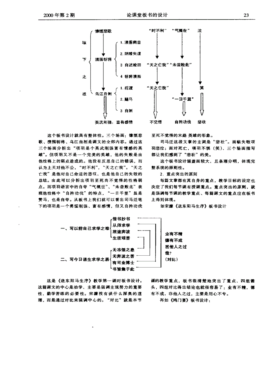 论课堂板书的设计_第2页