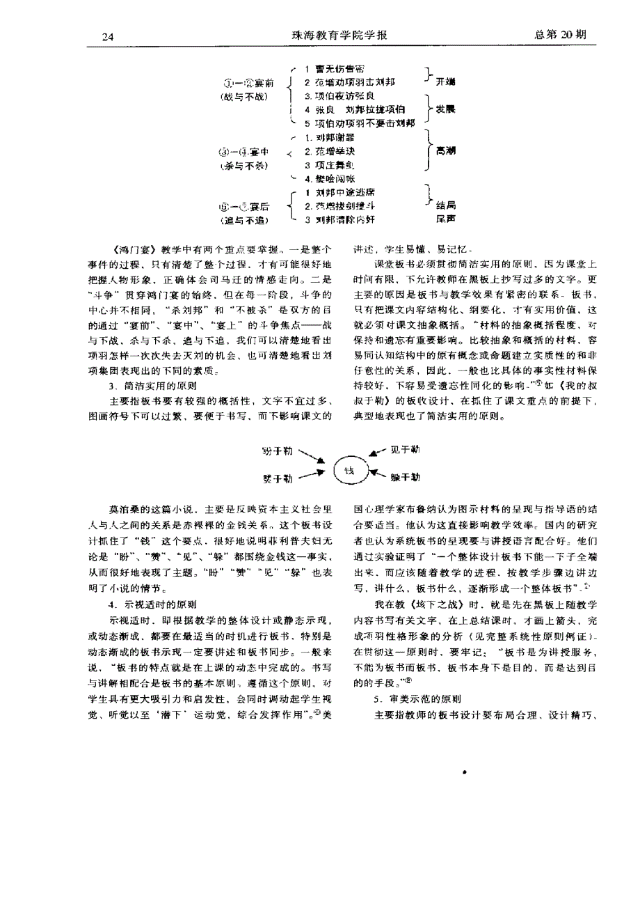 论课堂板书的设计_第3页