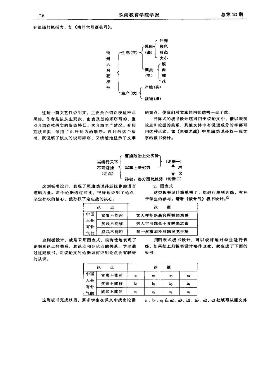 论课堂板书的设计_第5页