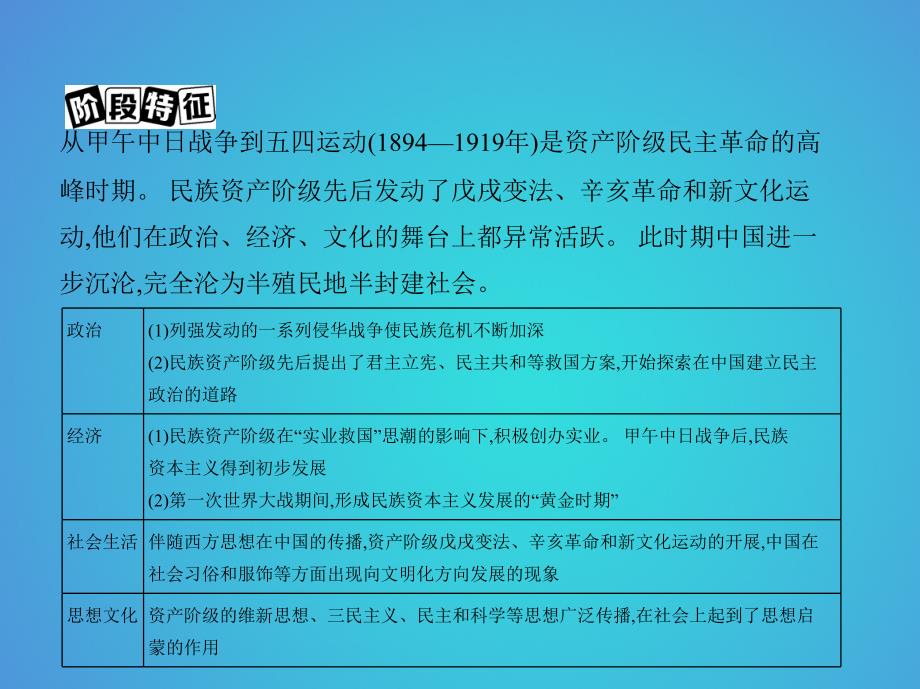 北京专用2019版高考历史一轮复习专题七近代中国的觉醒与探索__甲午中日战争至五四运动前第16讲1894_1919年列强侵华与中国人民的抗争与探索课件_第3页