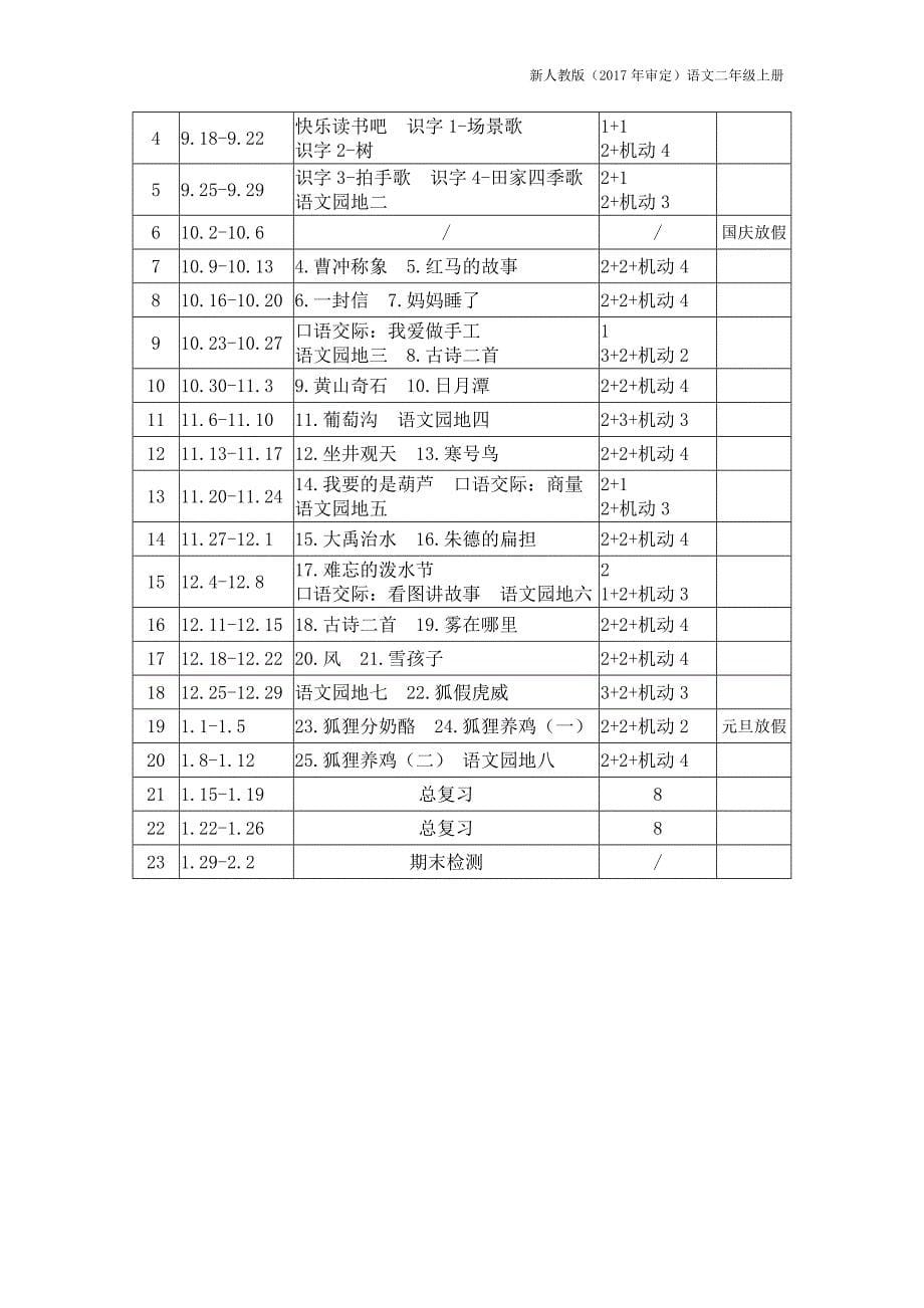 二年级语文上册教学计划、教学进度安排_第5页