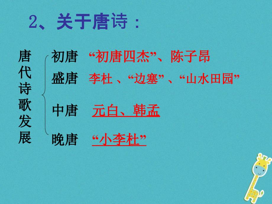 福建省建瓯市中考语文《蜀道难》复习课件新人教版_第2页