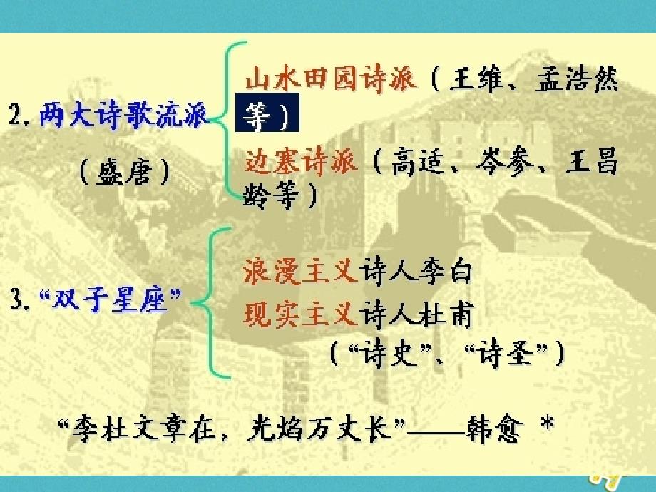 福建省建瓯市中考语文《蜀道难》复习课件新人教版_第4页