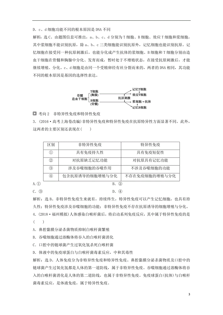 2019届高考生物一轮复习第八单元生命活动的调节第28讲免疫调节学案_第3页