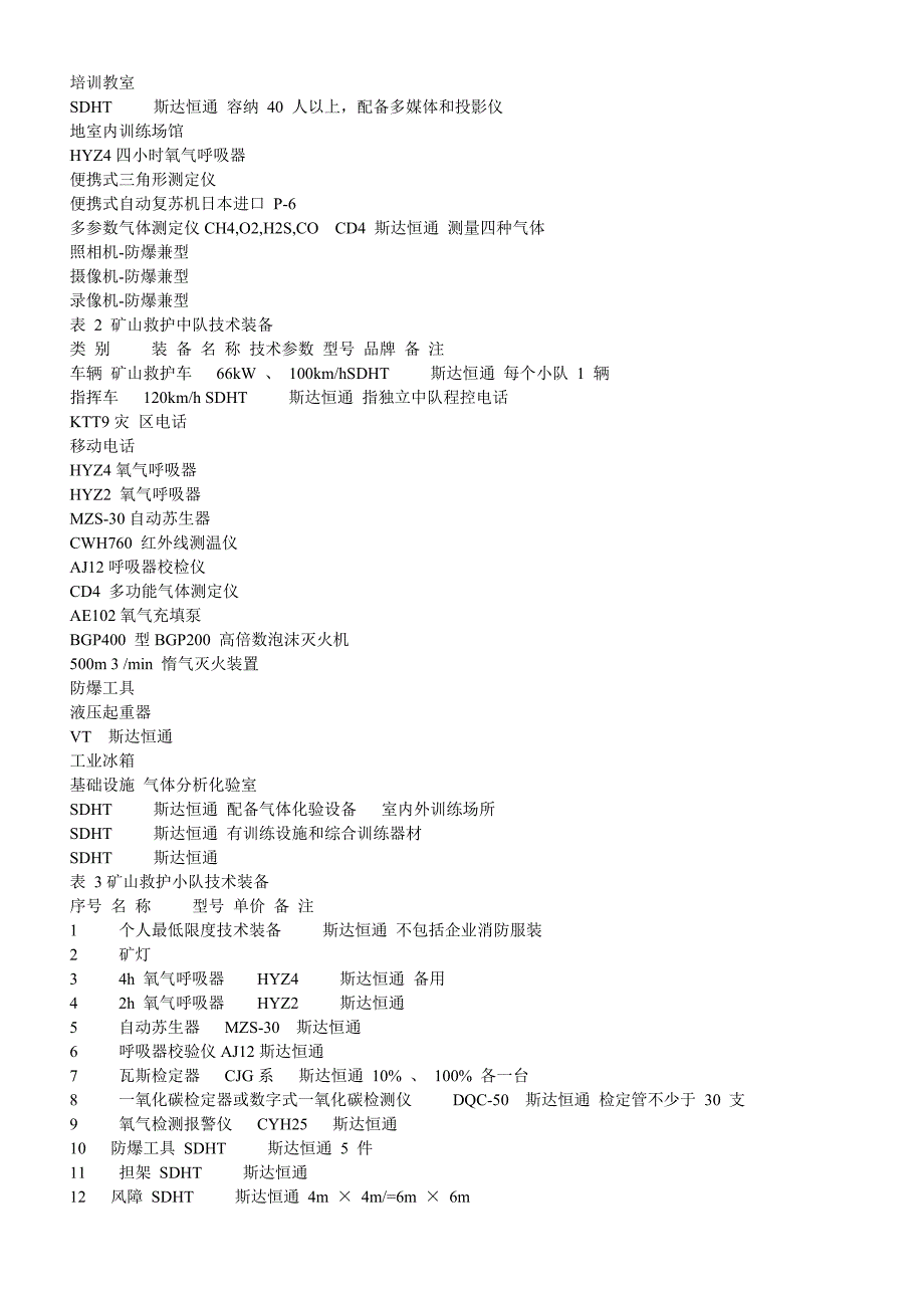 CZY-50多种气体检测器使用说明书_第2页