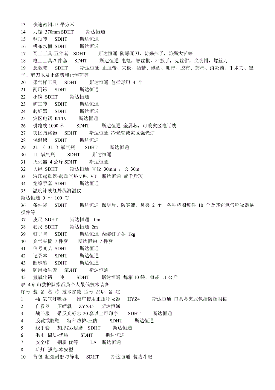 CZY-50多种气体检测器使用说明书_第3页