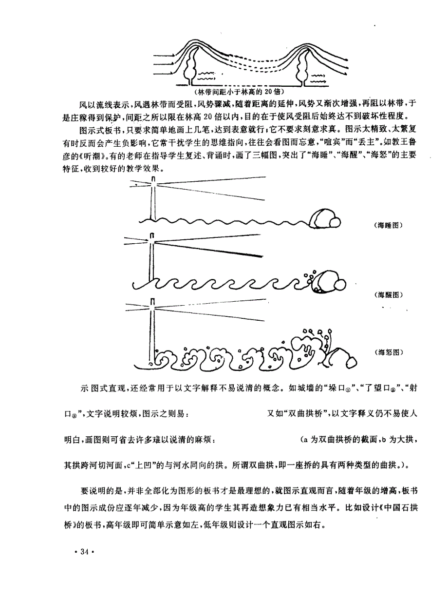 语文教学板书设计的走向_第3页