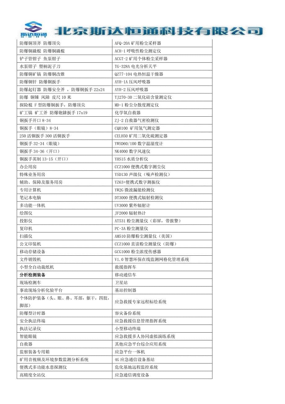 SDHT-S-Q10.5消防轻型安全绳使用说明书_第5页