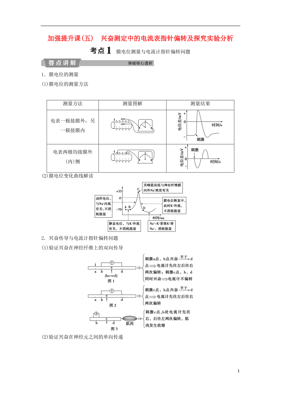 2019届高考生物一轮复习第八单元生命活动的调节加强提升课（五）兴奋测定中的电流表指针偏转及探究实验分析学案_第1页