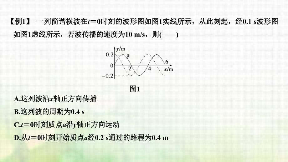 浙江省2018-2019版高中物理第十二章机械波章末整合提升课件新人教版选修3-4_第4页