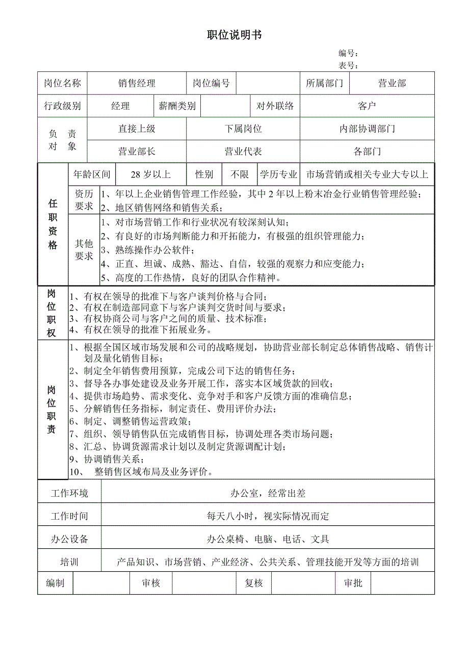 公司营销部职位说明书（共7个职位）_第2页