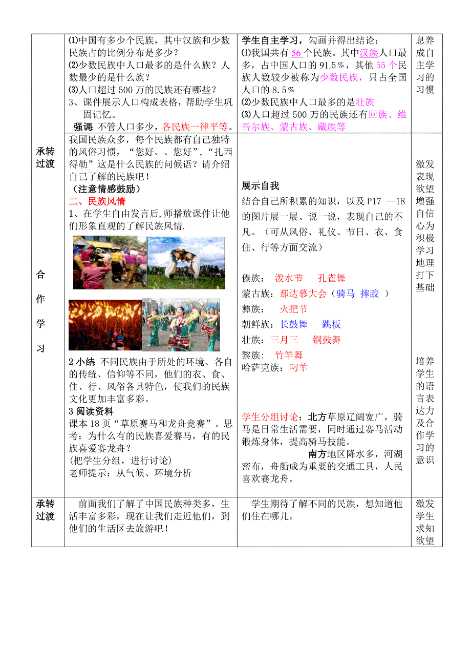 八年级上册历史《多民族的大家庭》教案_第2页