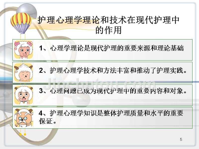 护理心理学绪论PPT课件_第5页