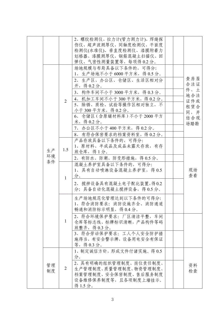 附件2：四川省人防行业从业防护设备生产信用等级评价标准_第3页