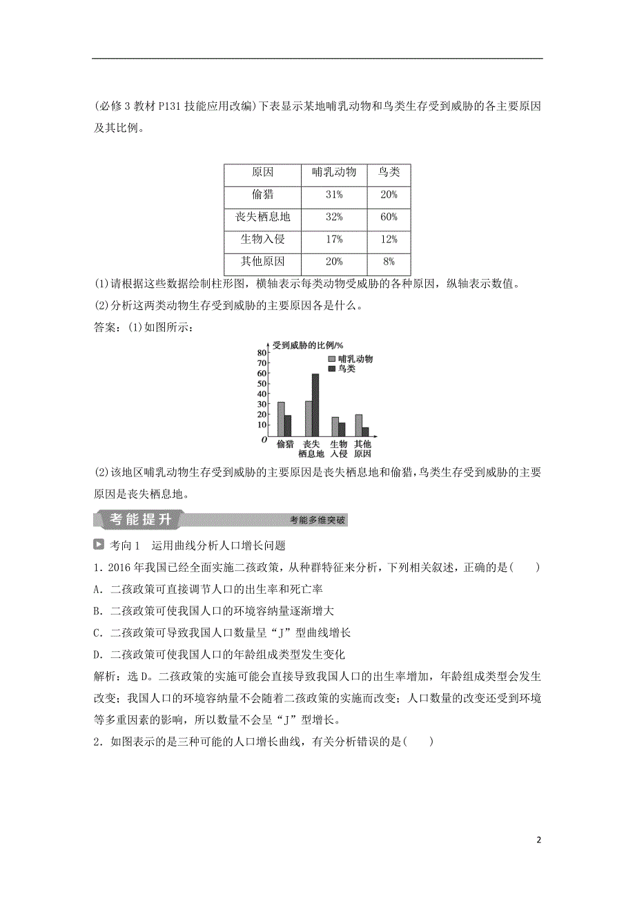 2019届高考生物一轮复习第九单元生物与环境第34讲生态环境的保护学案_第2页