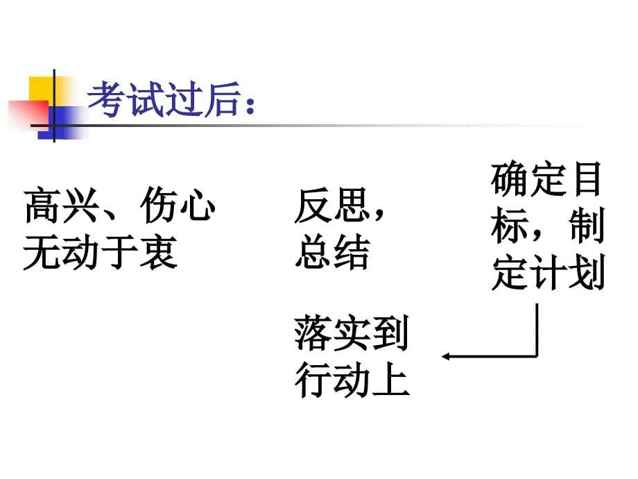 初一下学期期中家长会精品课件_第5页