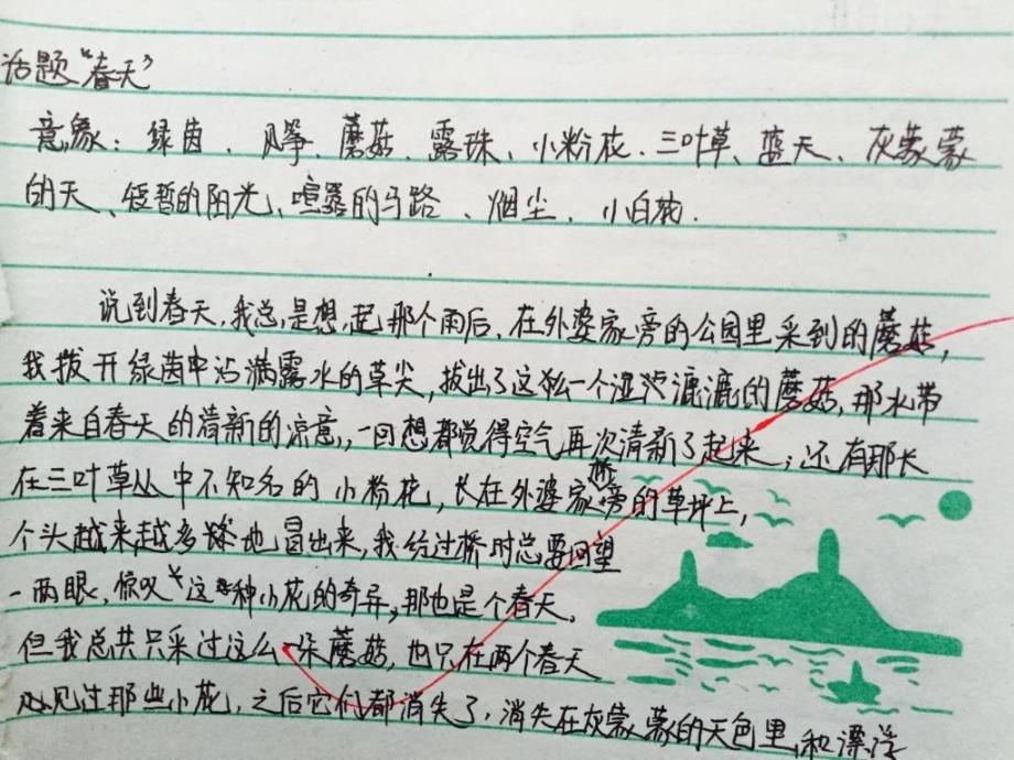 中考语文讲座：循序渐进教作文_第4页