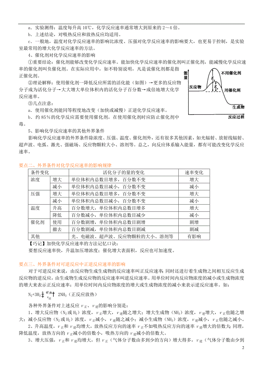 高中化学影响化学反应速率的因素（提高）知识讲解学案新人教版选修4_第2页