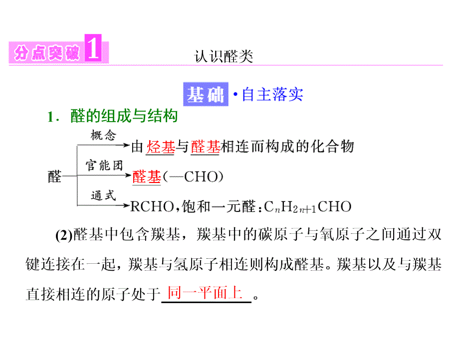 2018年高中化学选修五课件专题4第三单元第一课时醛的性质和应用江苏版_第3页