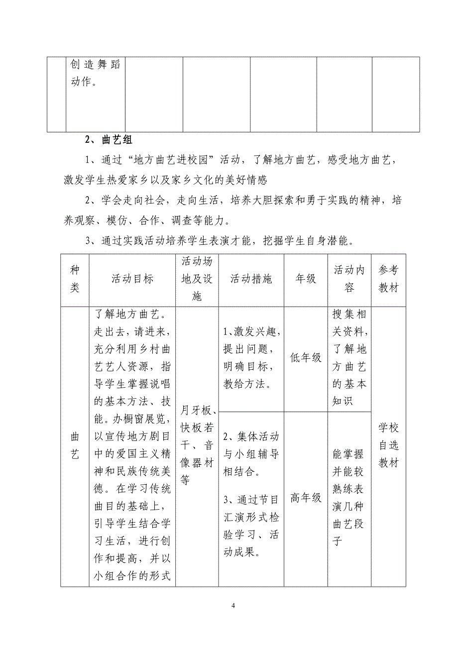 小学少年宫音乐活动计划_第4页