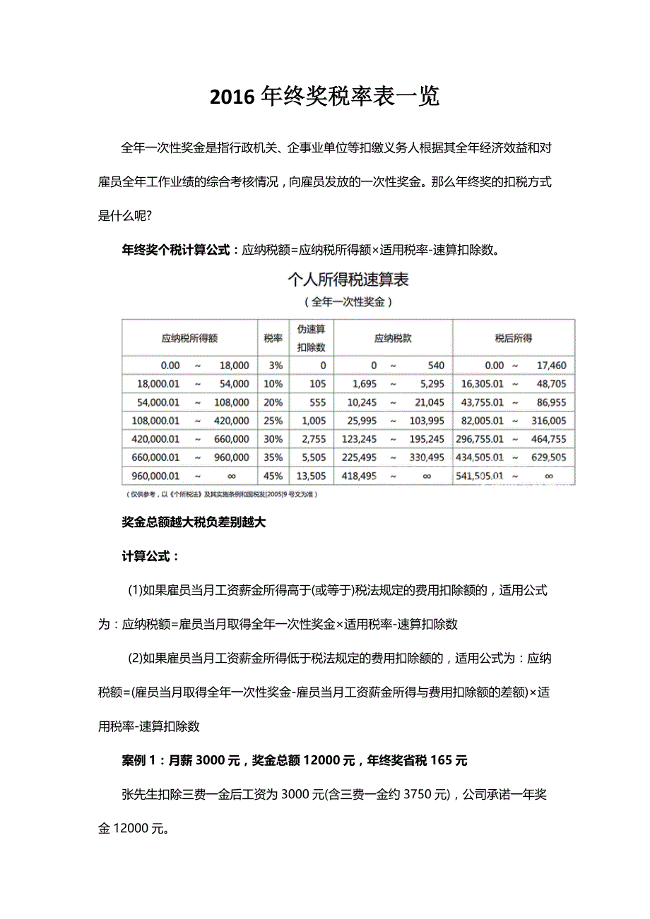 2016年终奖税率表（清晰一览表）_第1页