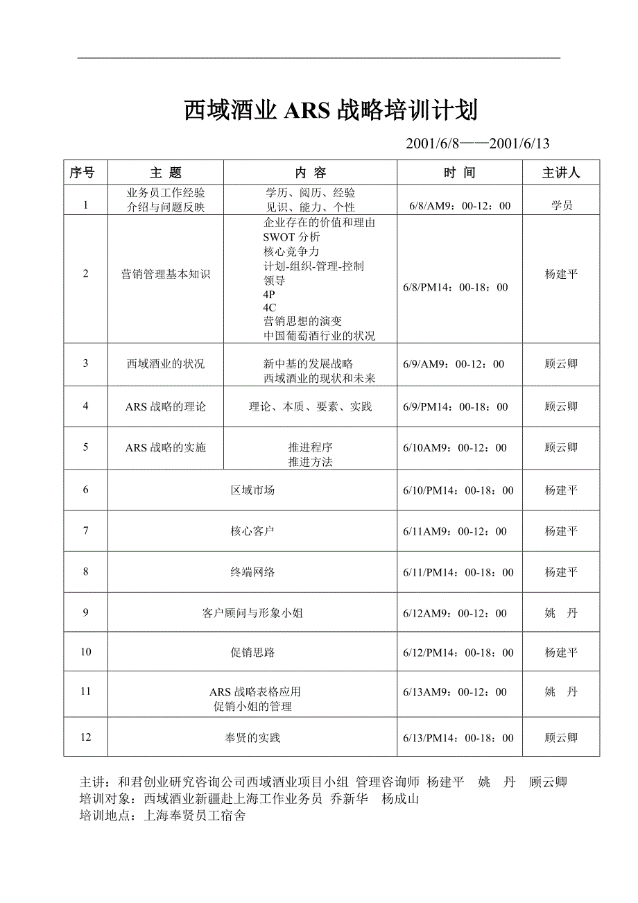 和君创业—上海西域酒业项目培训—培训计划6月_第1页