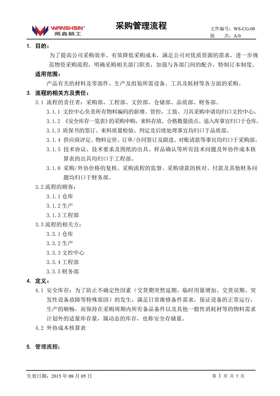 工厂采购管理流程_第1页