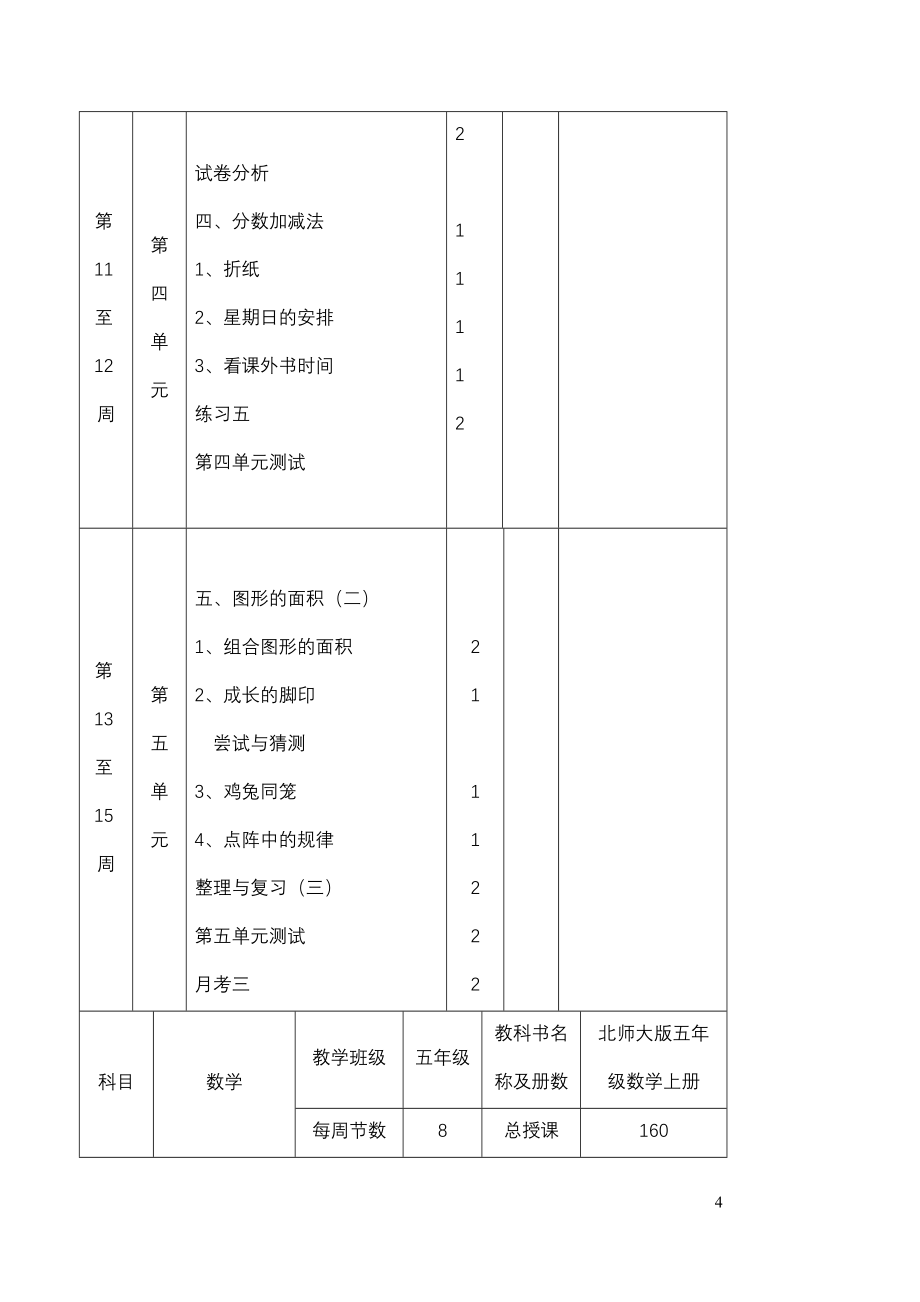 小学五年级数学上册单元教案全册_第4页