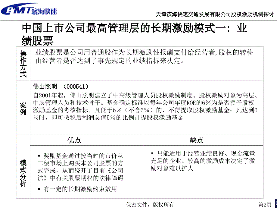 天津滨海快速交通发展有限公司股权激励机制探讨2_第2页