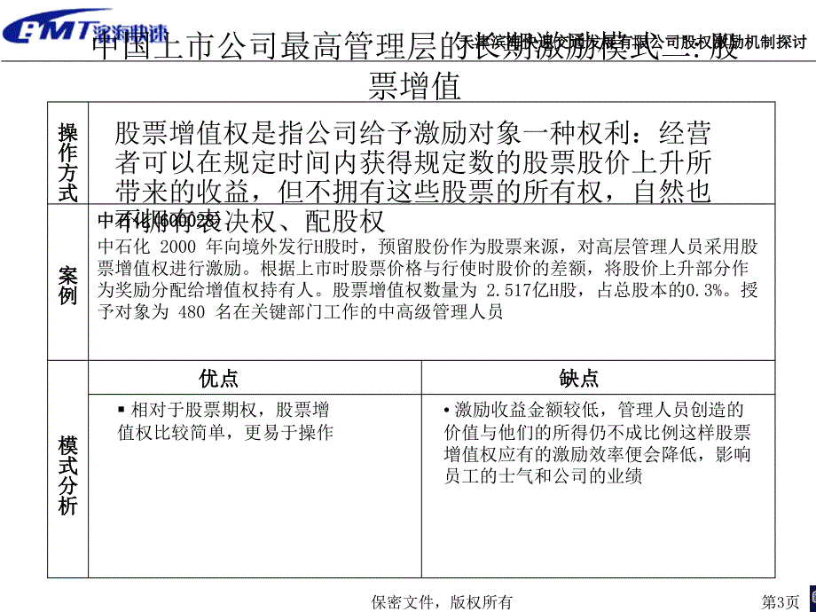 天津滨海快速交通发展有限公司股权激励机制探讨2_第3页