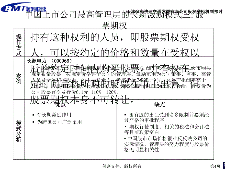 天津滨海快速交通发展有限公司股权激励机制探讨2_第4页