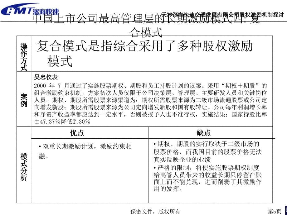 天津滨海快速交通发展有限公司股权激励机制探讨2_第5页