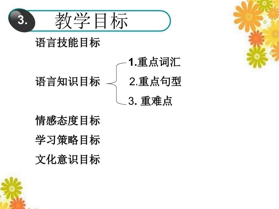 初中英语八年级下Unit7ReadingWouldyoumindkeepingyourvoicedown说课稿_第5页