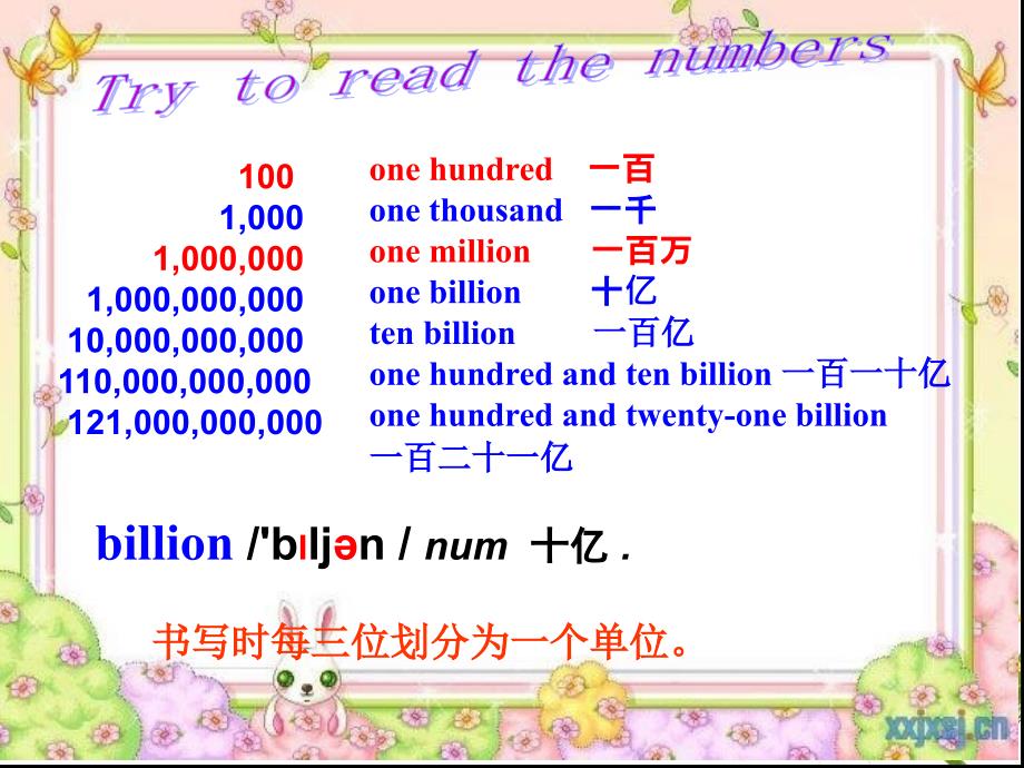 初中英语八年级上册Module9Unit1ThepopulationofChinaisabout137billion课件_第3页