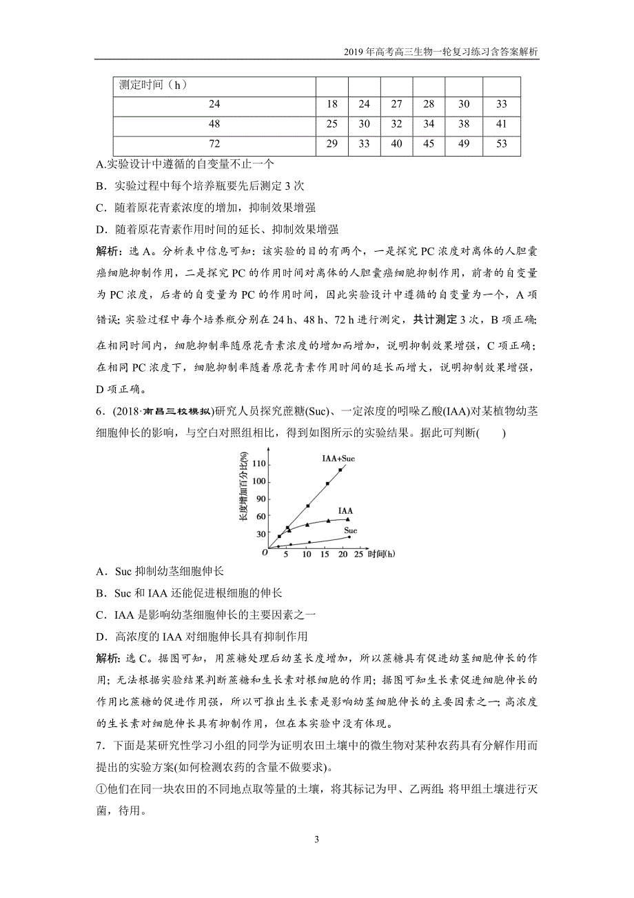 2019届高中生物一轮复习练习第10单元课时作业教材实验整合与实验设计探究能力培优突破_第3页