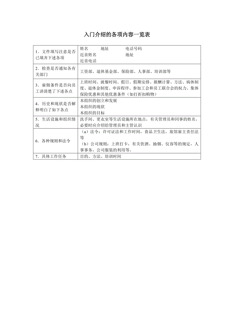 入门介绍的各项内容一览表_第1页