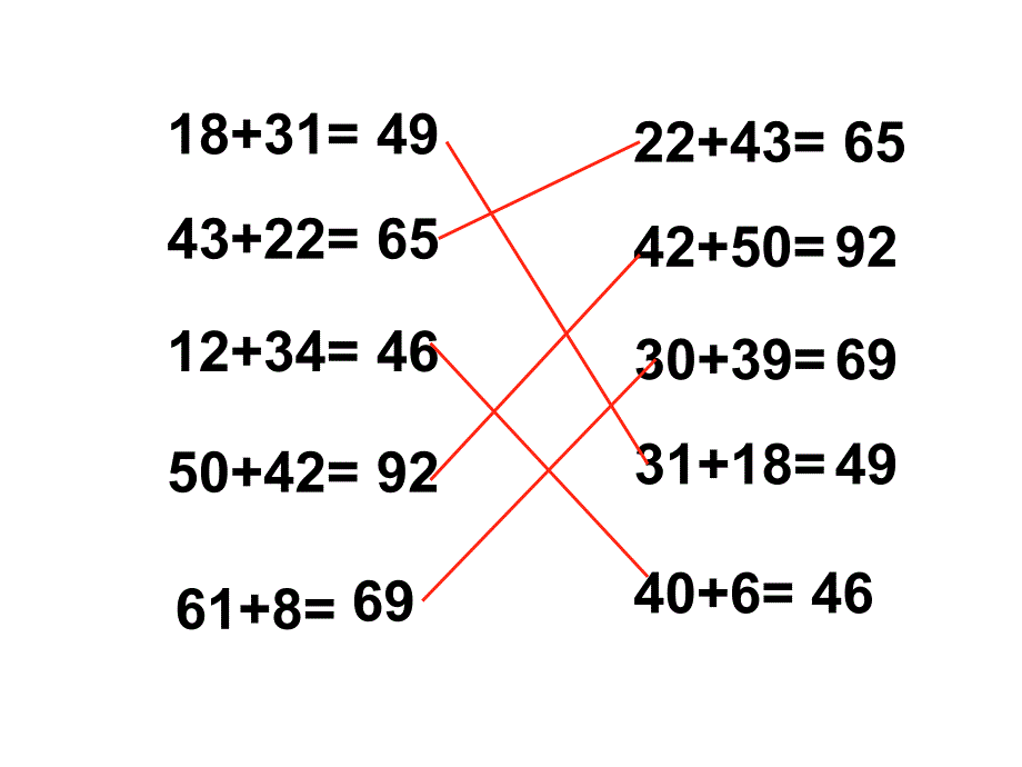 小学数学《加法运算定律》课件_第2页