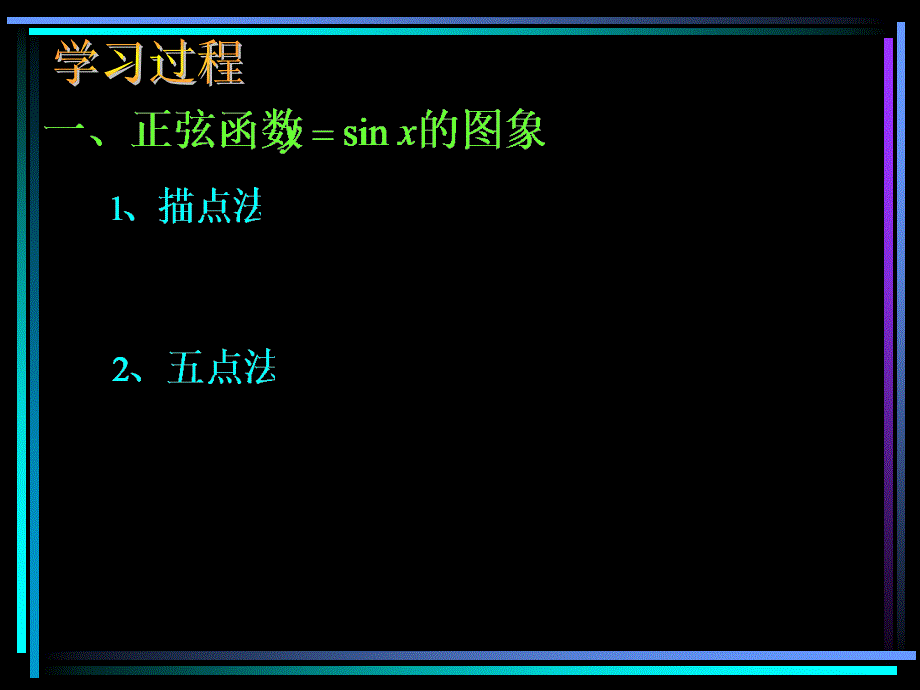 8正、余弦函数图象和性质（一）_第2页