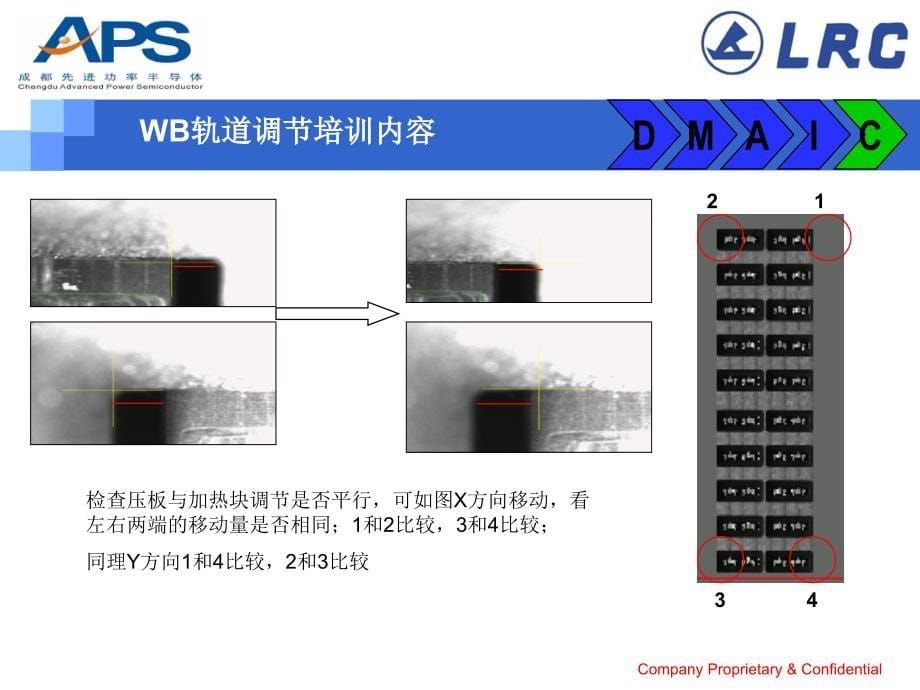 WB卡片培训资料_第5页