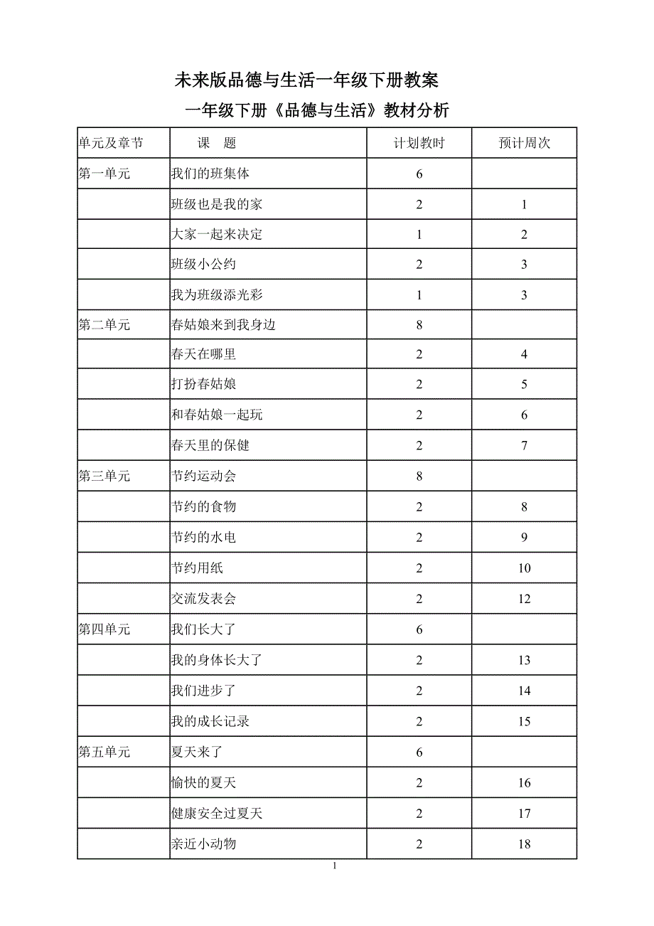 未来教育版小学一年级下册道德与法制教案全册_第1页