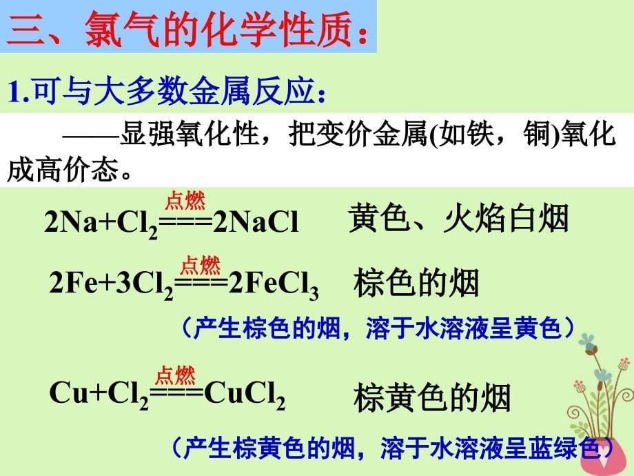 四川省成都市高中化学专题氯气的实验室制法课件新人教版必修1_第5页