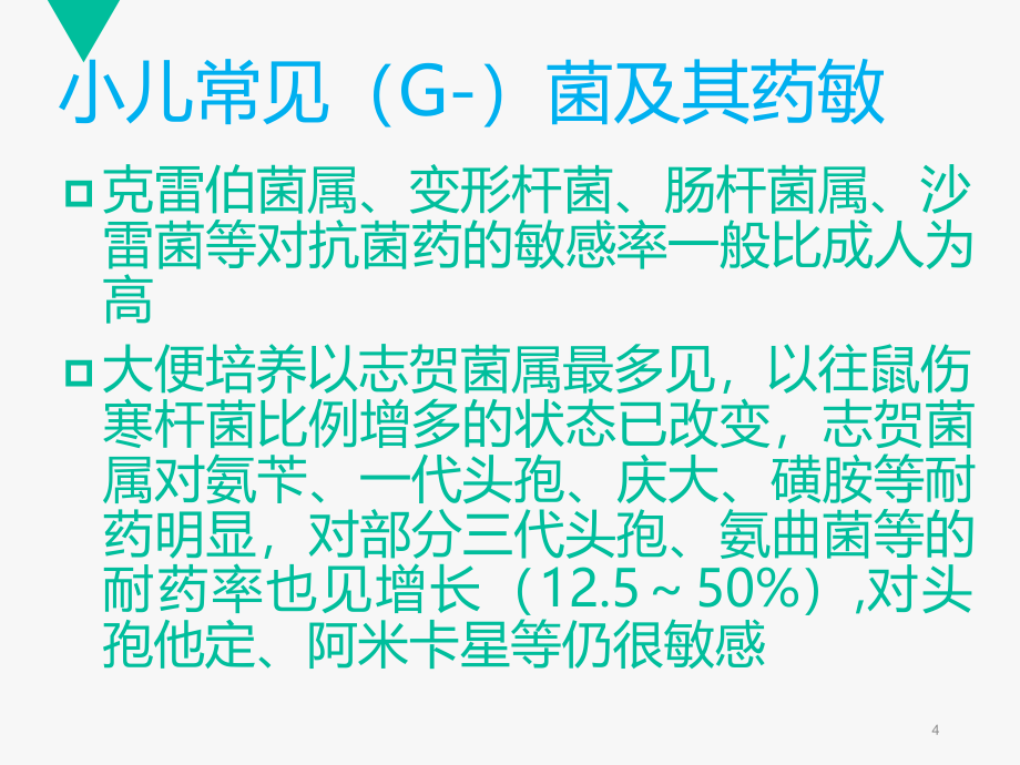 抗菌药在儿童中的合理应用ppt课件_第4页