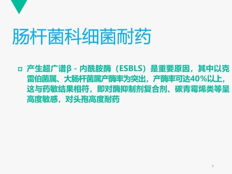 抗菌药在儿童中的合理应用ppt课件_第5页