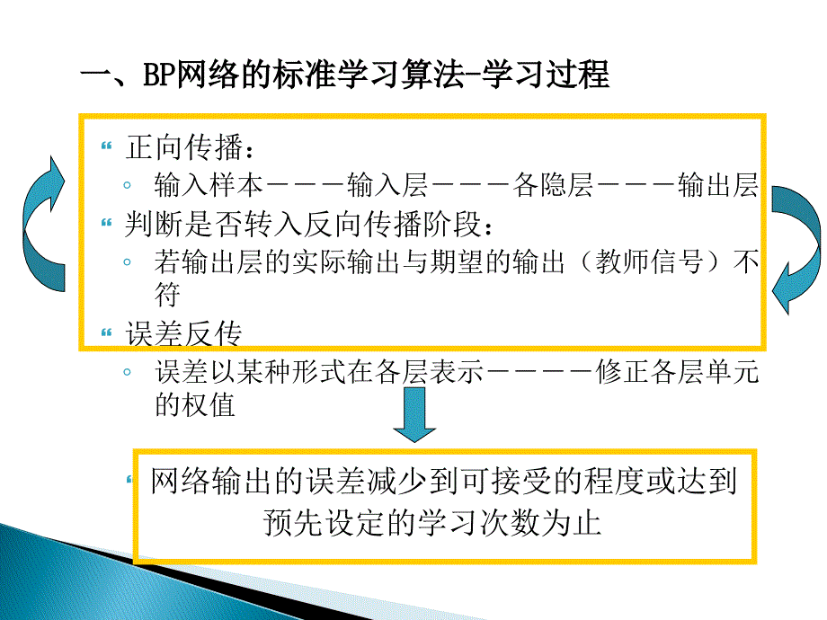 BP神经网络实例分析_第2页