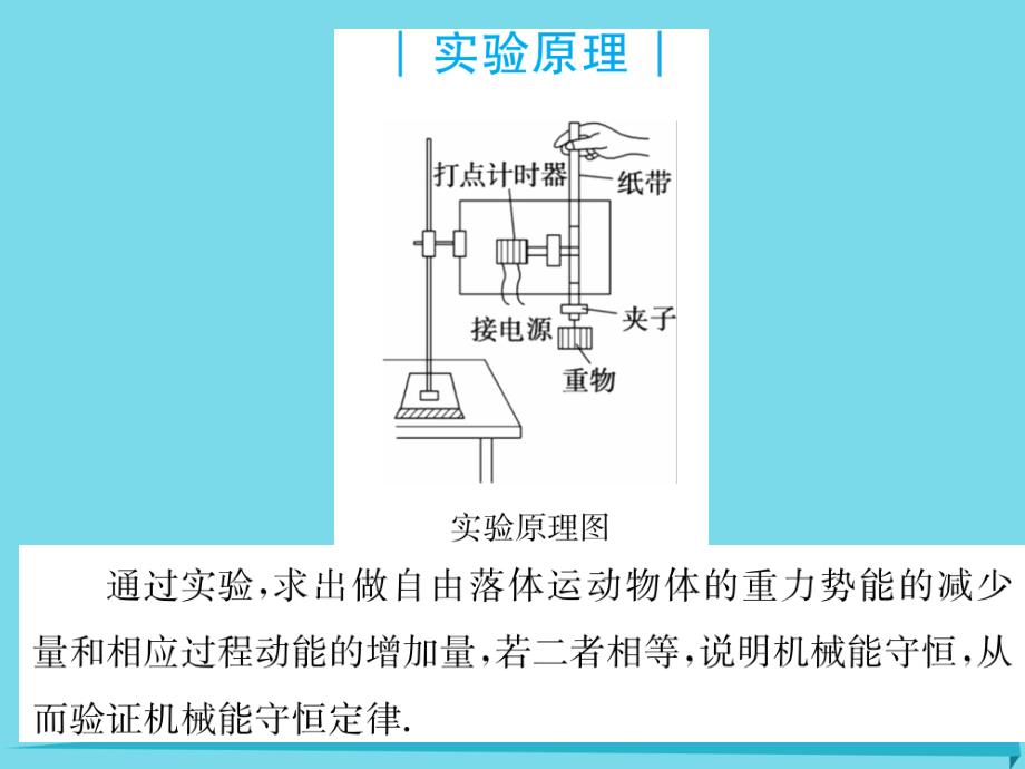 高考物理总复习一轮课件：第五章物理5_第4页