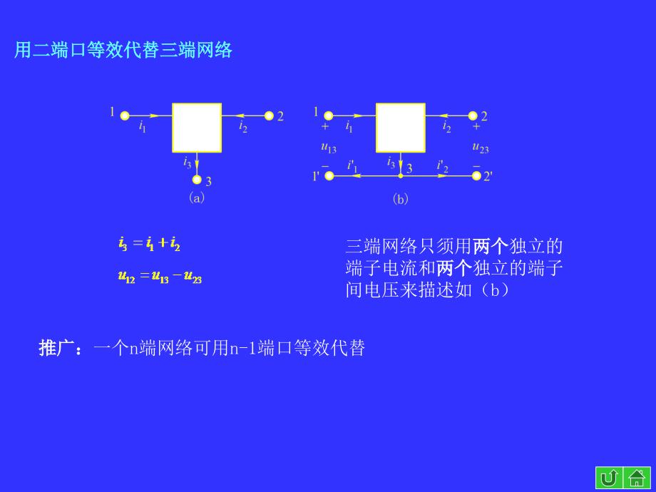 二端口网络精彩分析课件_第3页